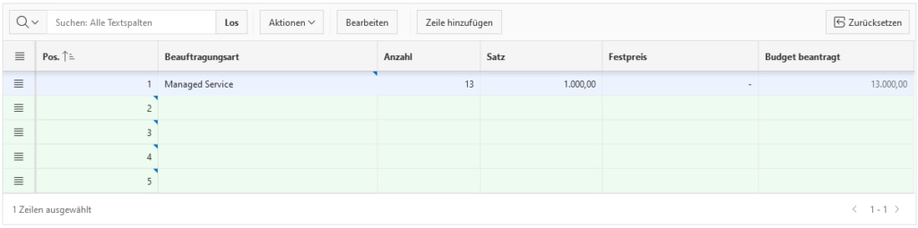Automatic position number in an Interactive Grid